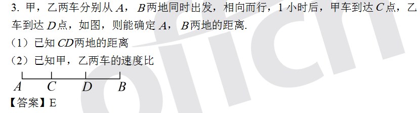 2024管综初数解析