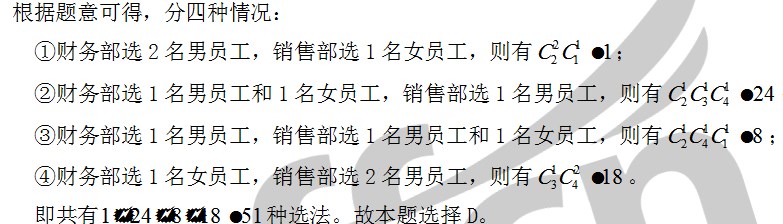24考研管综备考资料