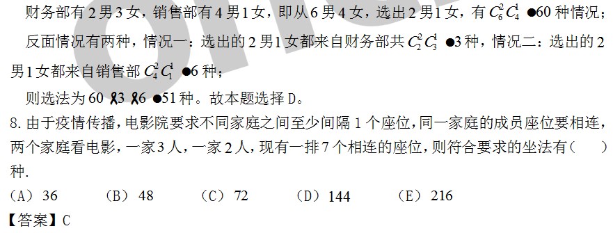 24考研管综备考资料