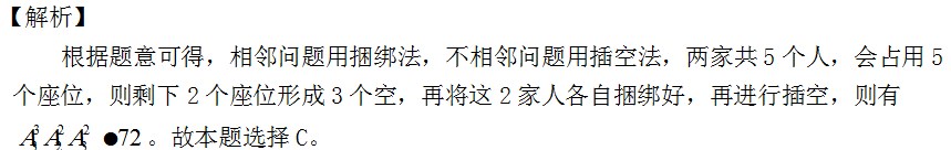 24考研管综备考资料