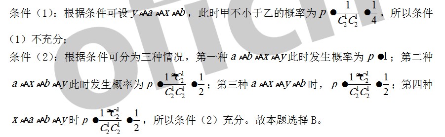 24考研管综备考资料