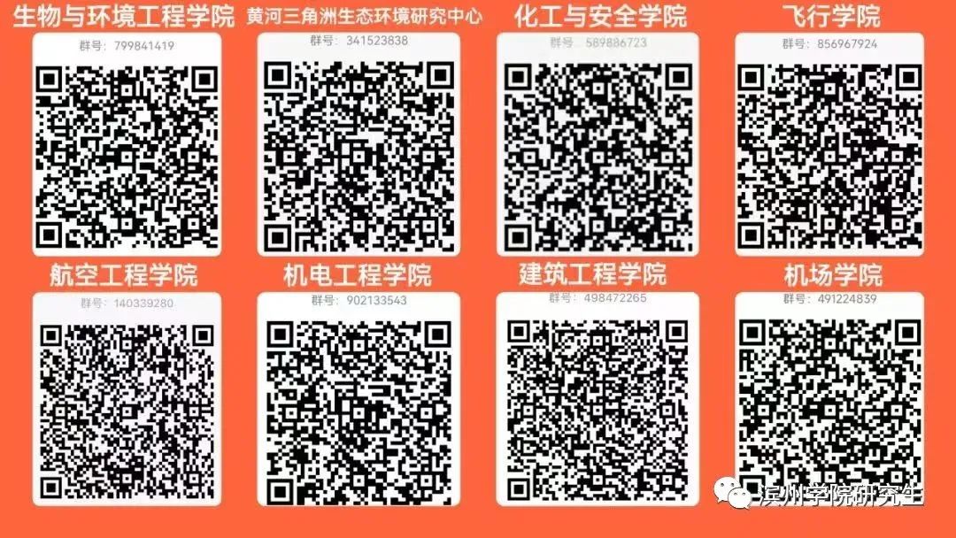 滨州学院考研调剂信息,2023考研调剂信息,2023研究生调剂公告