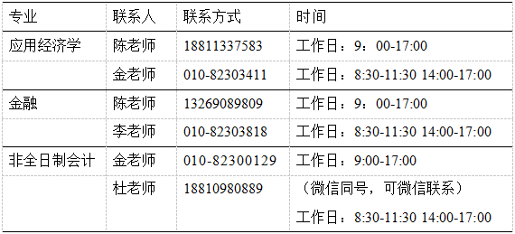 北京语言大学考研调剂信息,2023考研调剂信息,2023研究生调剂公告
