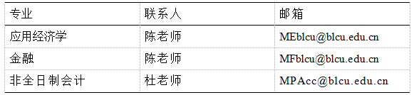 北京语言大学考研调剂信息,2023考研调剂信息,2023研究生调剂公告