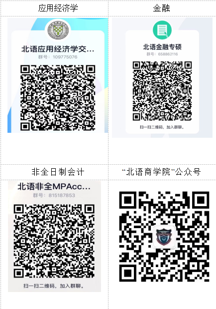 北京语言大学考研调剂信息,2023考研调剂信息,2023研究生调剂公告