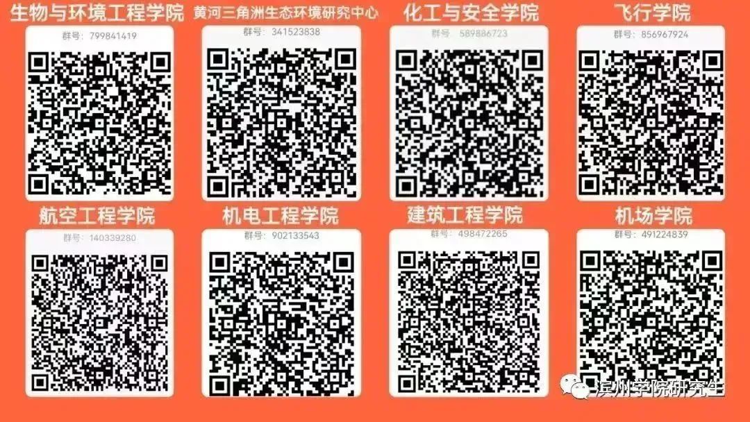 滨州学院考研调剂信息,2023考研调剂信息,2023研究生调剂公告