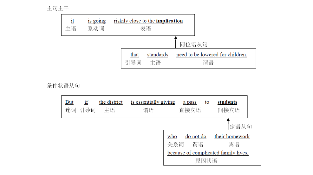2024���Ѿ����俼��,���Ѿ��������,2024���г��Ѿ�����