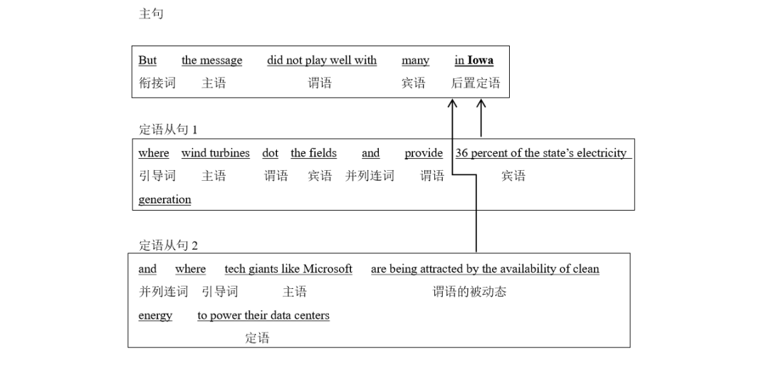 2024���Ѿ����俼��,���Ѿ��������,2024���г��Ѿ�����