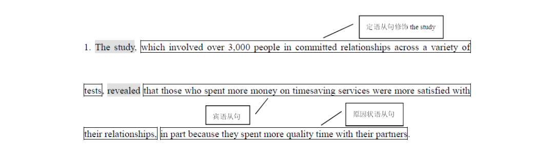 2024���Ѿ����俼��,���Ѿ��������,2024���г��Ѿ�����