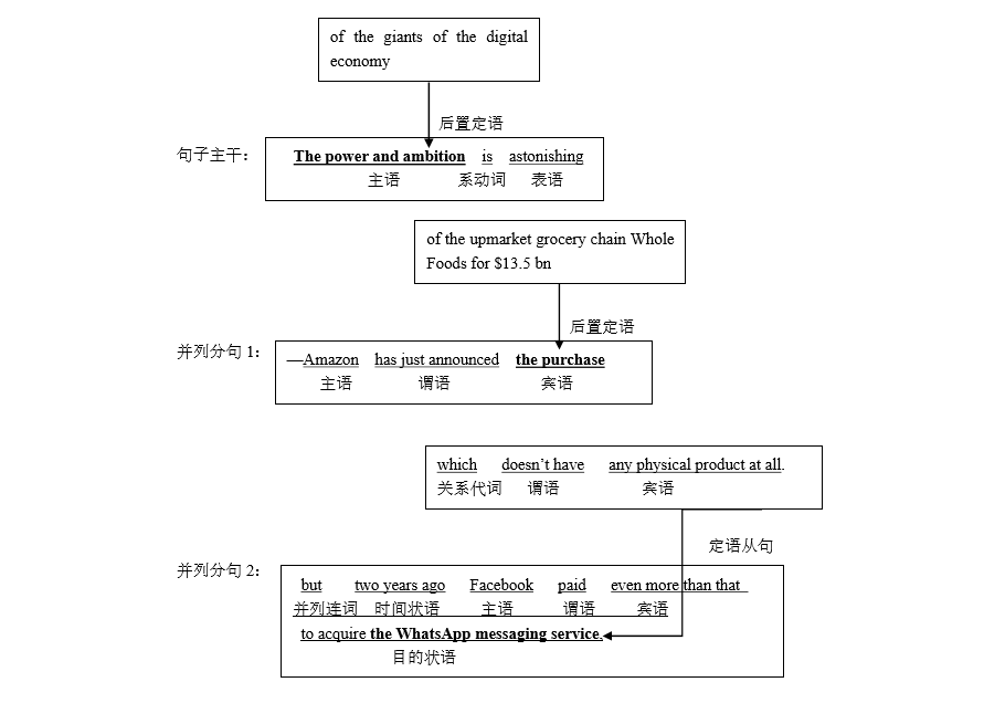 2024���Ѿ����俼��,���Ѿ��������,2024���г��Ѿ�����
