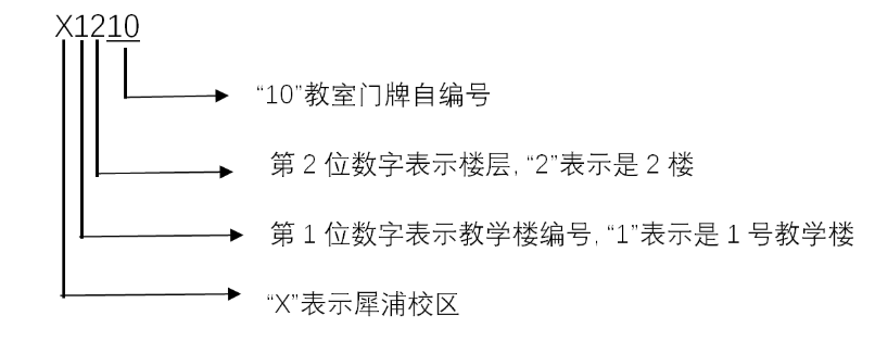 1702952639438074345.png 2024考研考点查询,西南交通大学2024考研考点公布