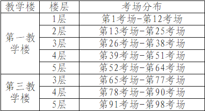 2024考研考点查询,西南民族大学2024考研考场分布图