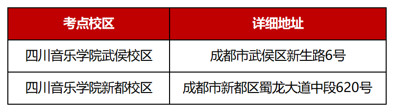 2024���п����ѯ,�Ĵ�����ѧԺ2024���п����ֲ�ͼ