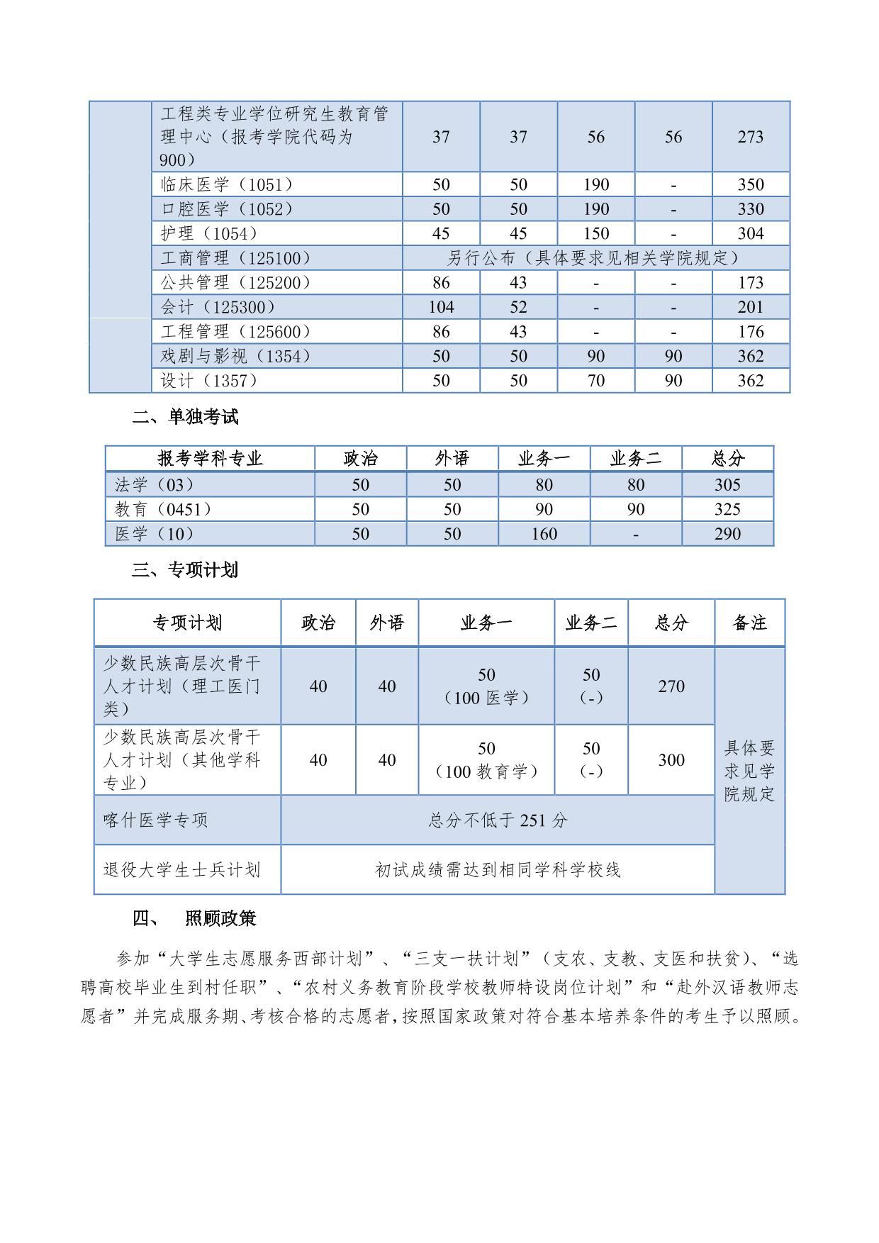 2024����ͬ�ô�ѧ���Է�����,2024����ͬ�ô�ѧ������