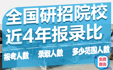 ɽ��ʦ����ѧ���б�¼��2025,ɽ��ʦ����ѧ���꿼�б�¼�Ȳ�ѯ